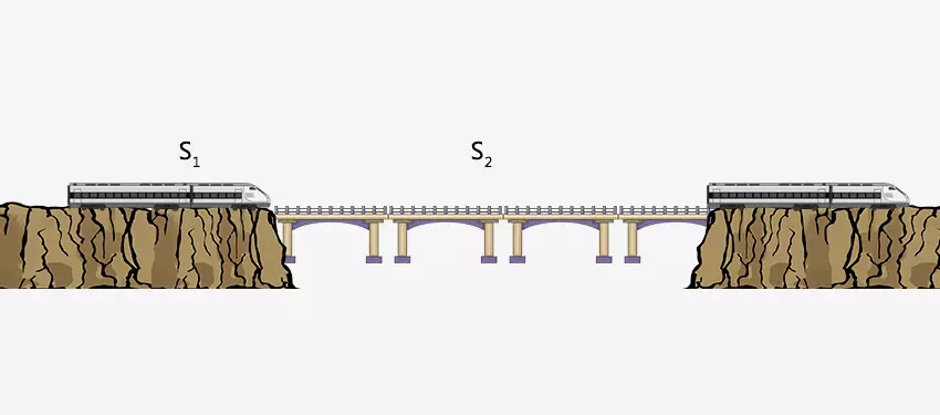 problem of trains passing through a bridge or a tunnel